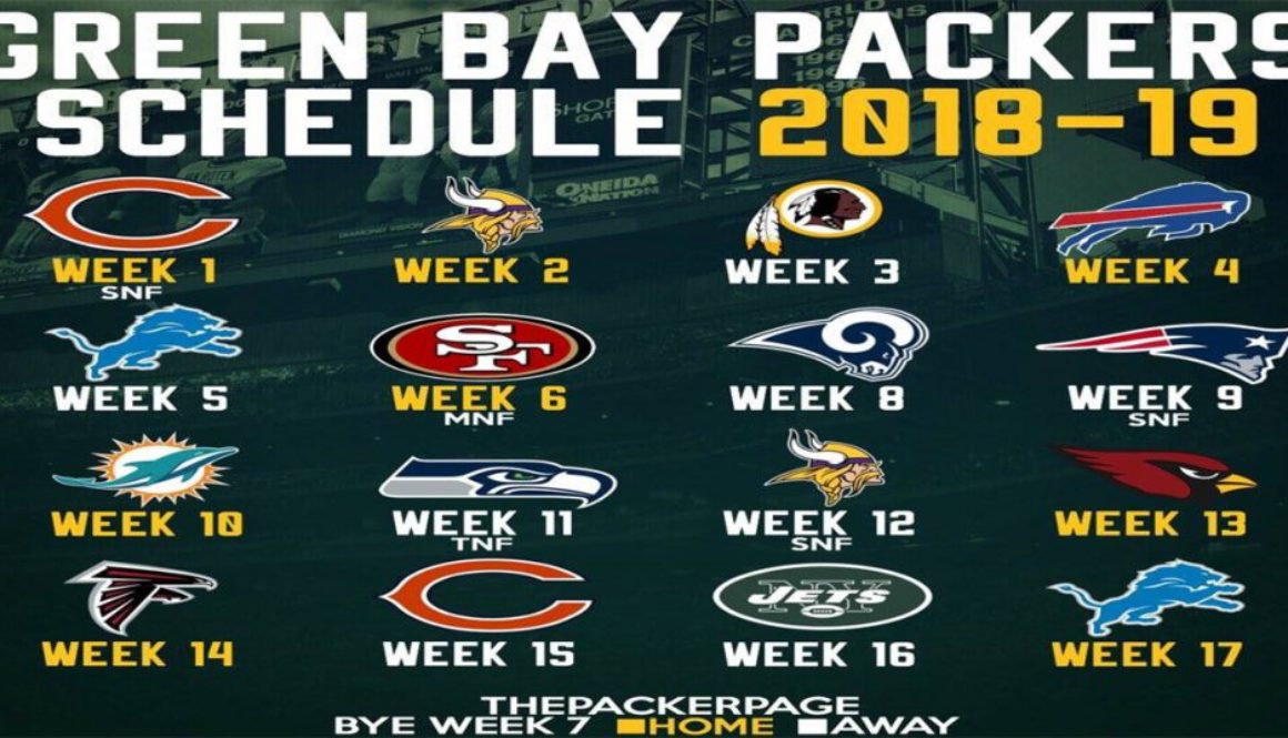 The 2018 Schedule and Thoughts