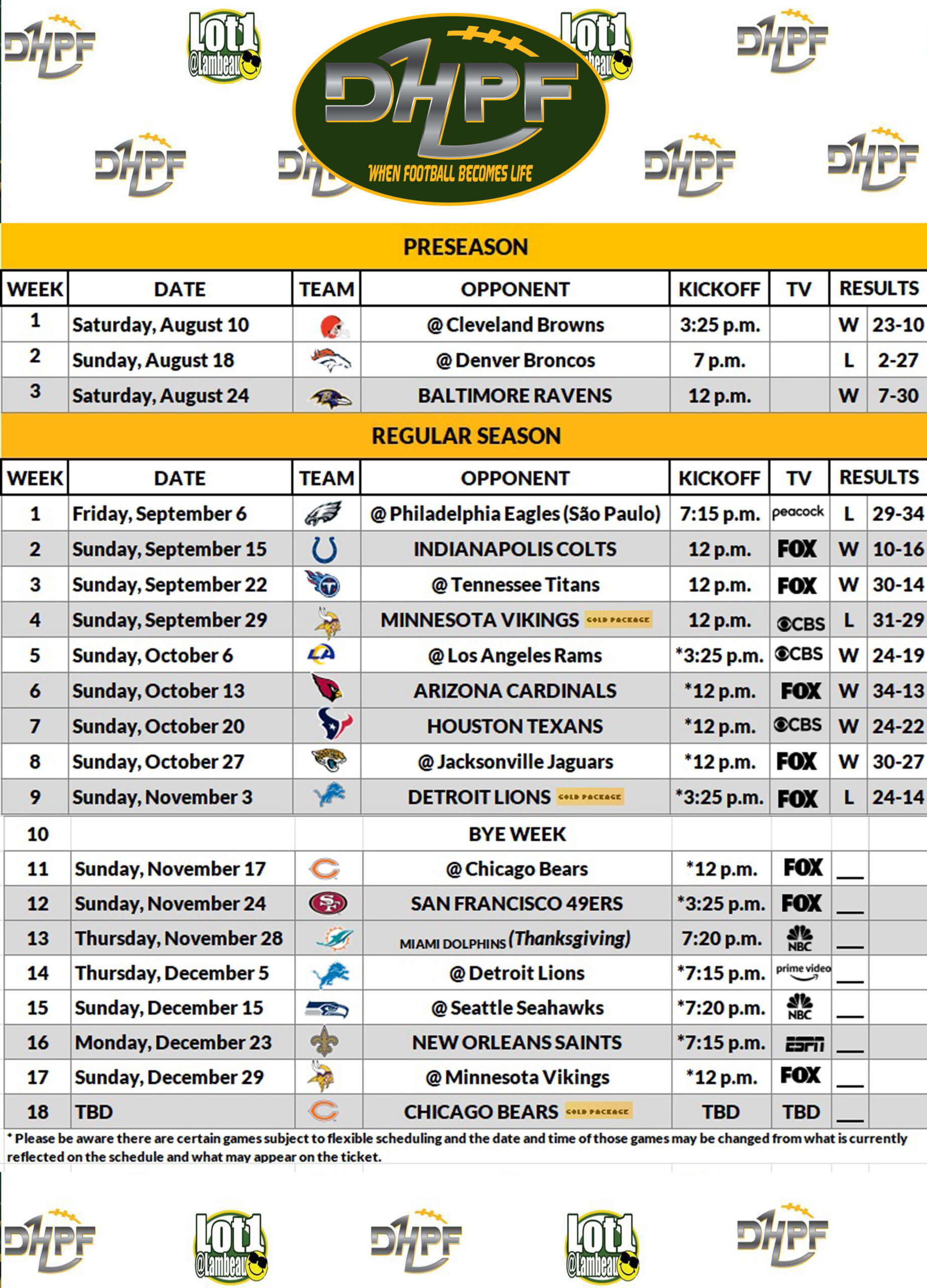 Green Bay Packers 2024 Schedule