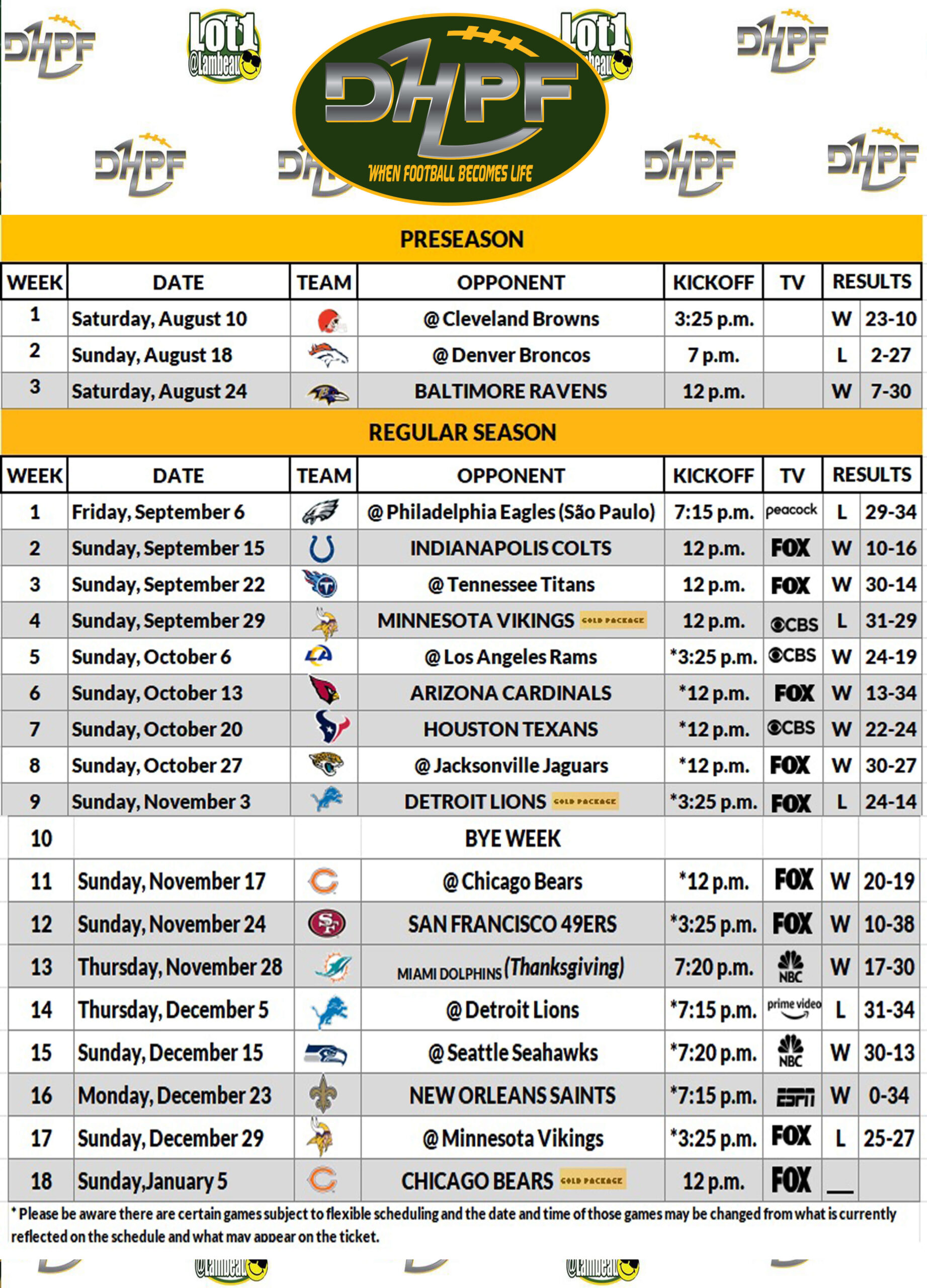 Green Bay Packers 2024 Schedule